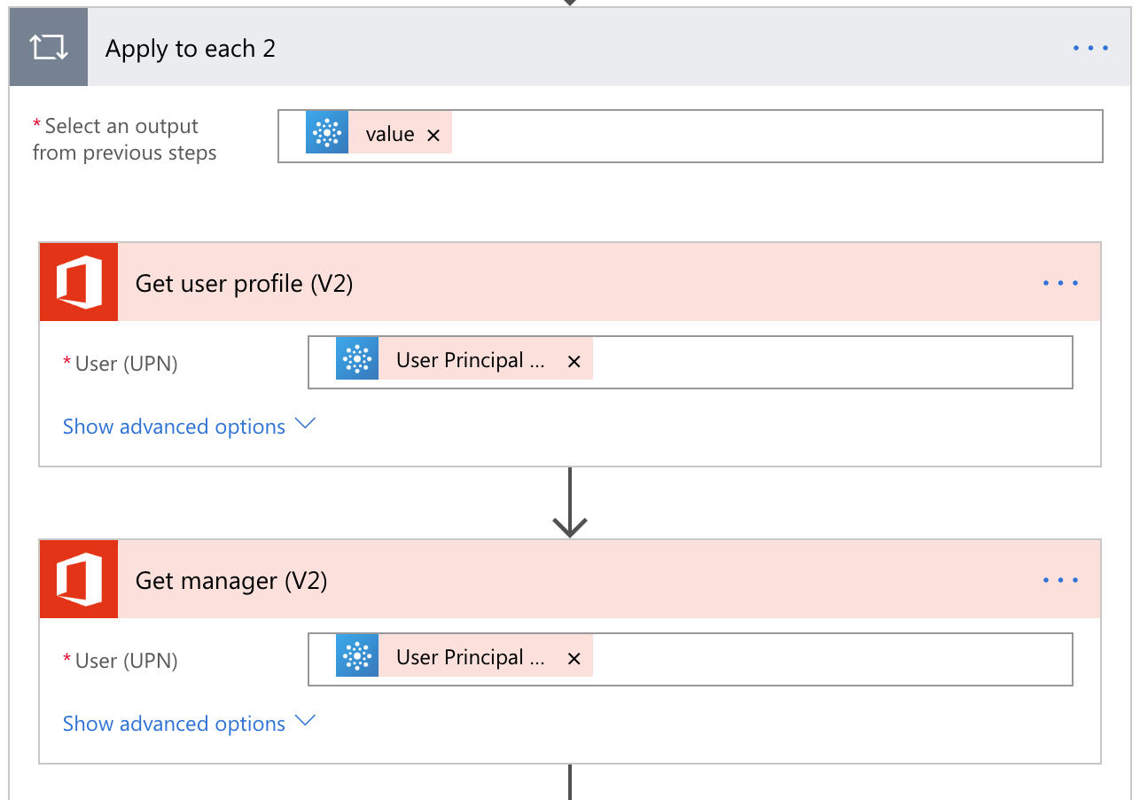 Advanced Flow Of The Week Get An Email With The Members Of Your Office 365 Groups Power Automate Blog